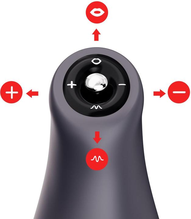 Image du produit Otouch Airturn3