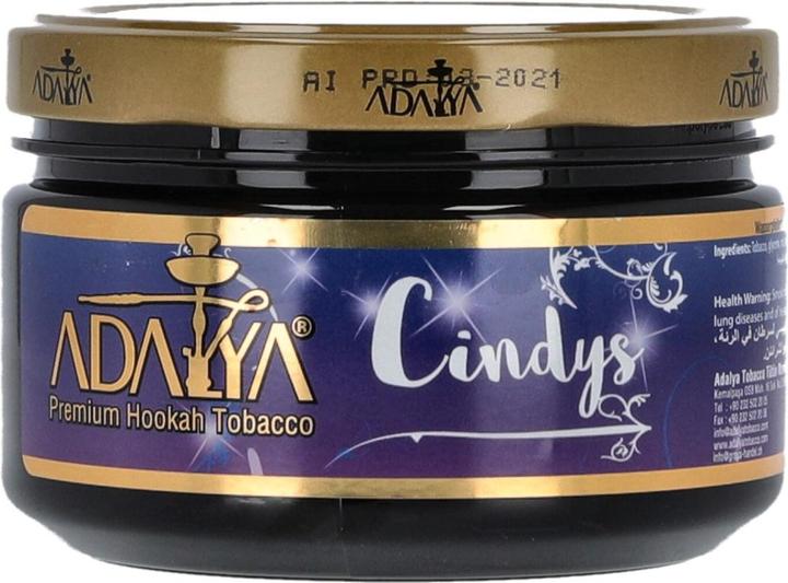 Mango, Watermelon, Passion fruit, Ice