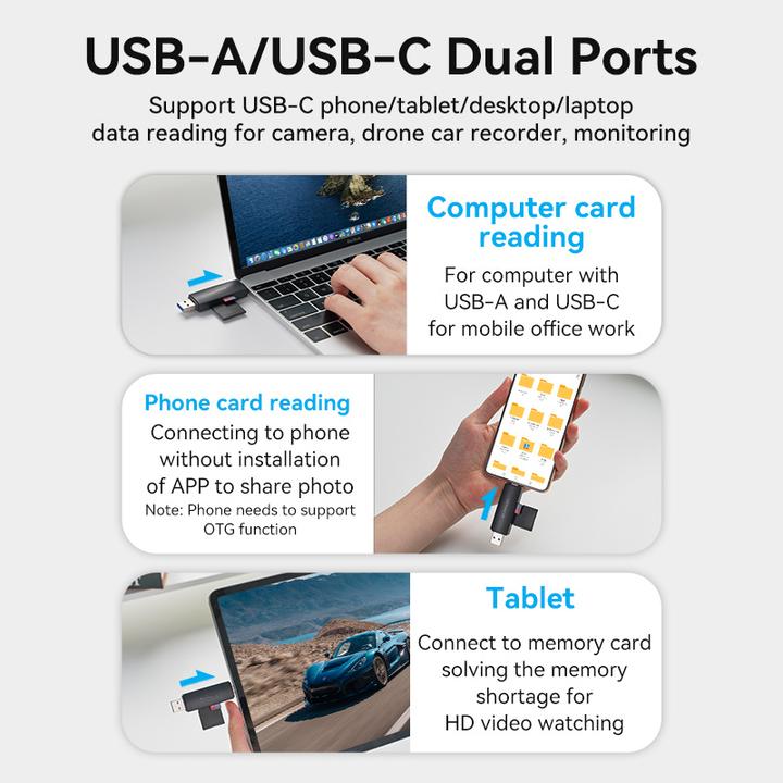 Actual product image Vention 2-in-1 USB 3.0 A+C Card Reader(SD+TF) Black Dual Drive Letter (Type-B)