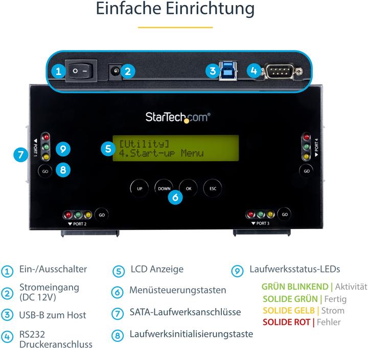 Actual product image StarTech Hard drive eraser for 6.35cm/2.5 or 8.89cm/3.5 inch SATA drives - 4 bays - Standalone...