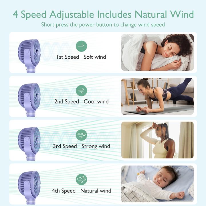 Immagine prodotto Momcozy Tragbarer Kinderwagenventilator PUR