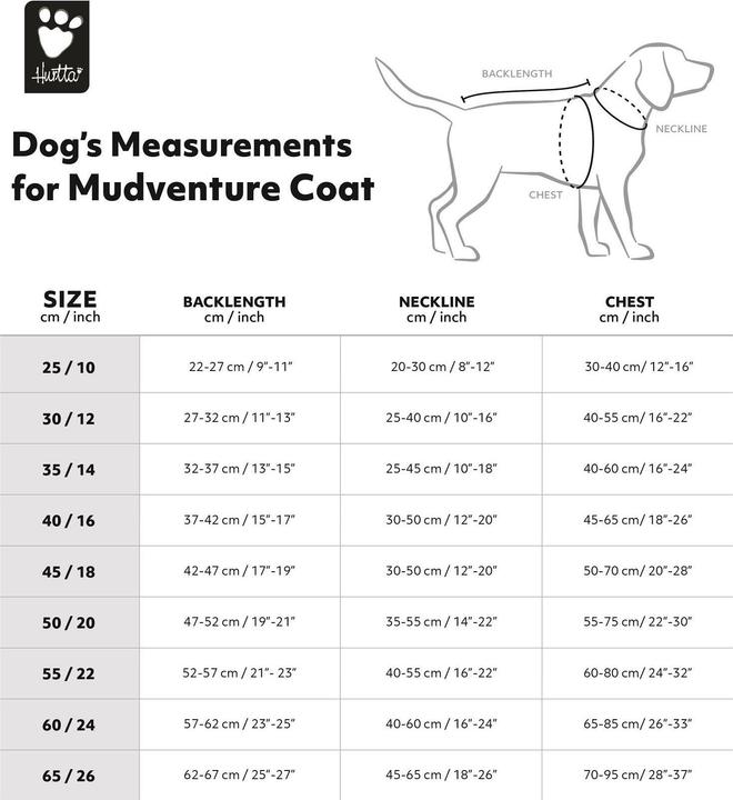 Actual product image Hurtta Mackintosh Mudventure Eco Dark grey, 65 cm (Dog raincoat)