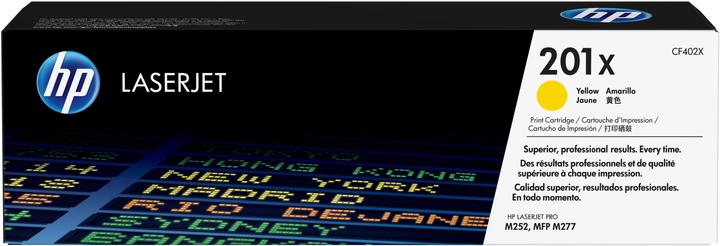 Energie-Label HP 201x (Y)