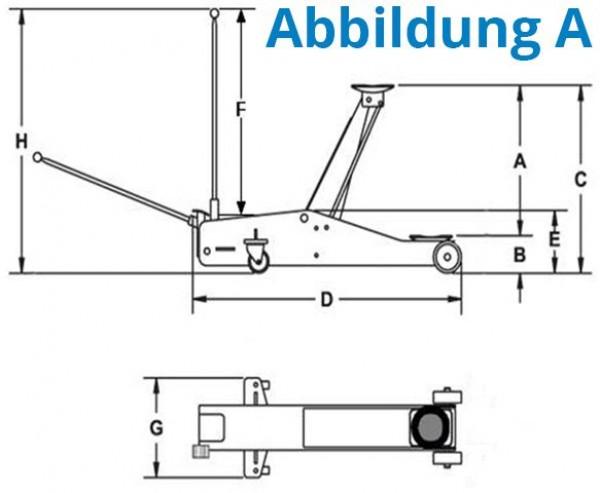 Produktbild Güde GRH 3/470