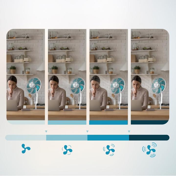 Produktbild Cecotec EnergySilence 610 Max Flow Standventilator (63.90 dB)