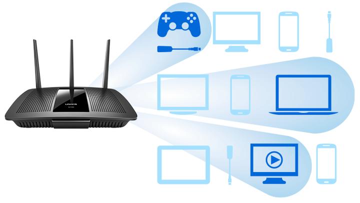 Actual product image Linksys Router EA7300-EU
