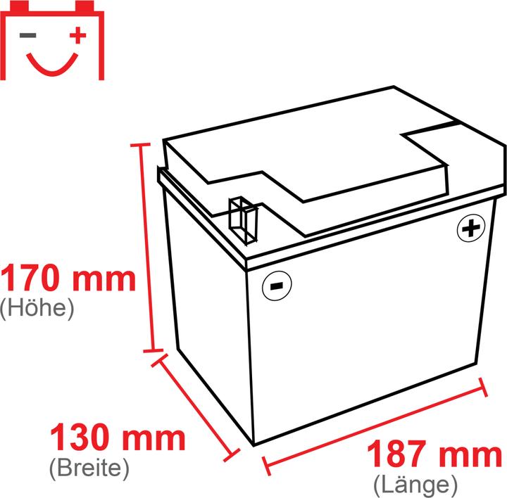 Image du produit Intact puissance du gel (12 V, 30 Ah, 400 A)