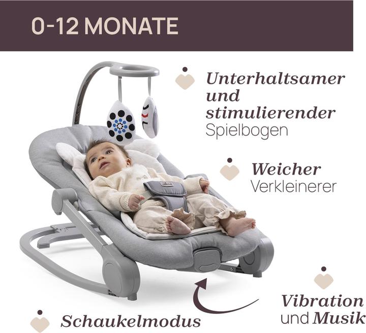 Image du produit Chicco Mia