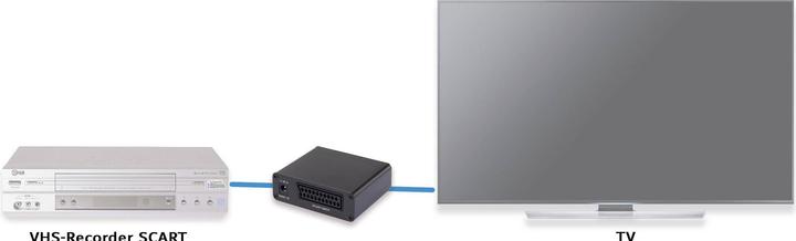 Actual product image SpeaKa Professional AV Converter SP-SC/HD-02 (Camera Converter)