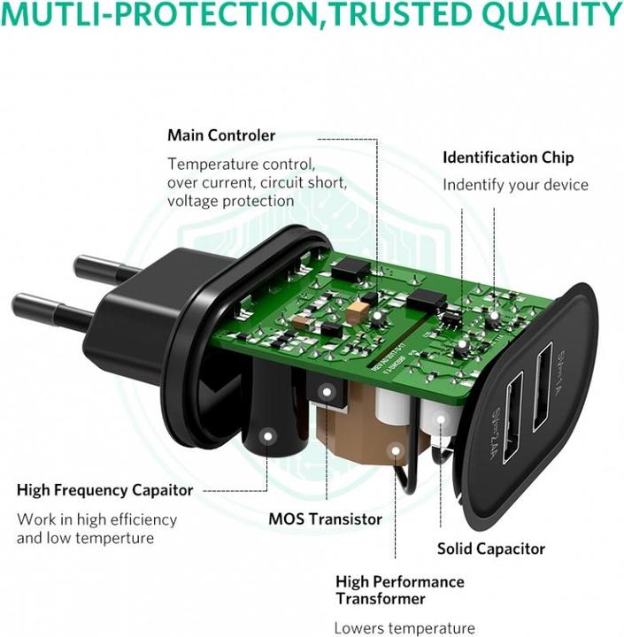 Produktbild Ugreen USB-A Ladegerät 2-Port