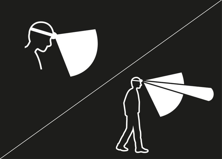 Produktbild Petzl ARIA 2R (600 lm)