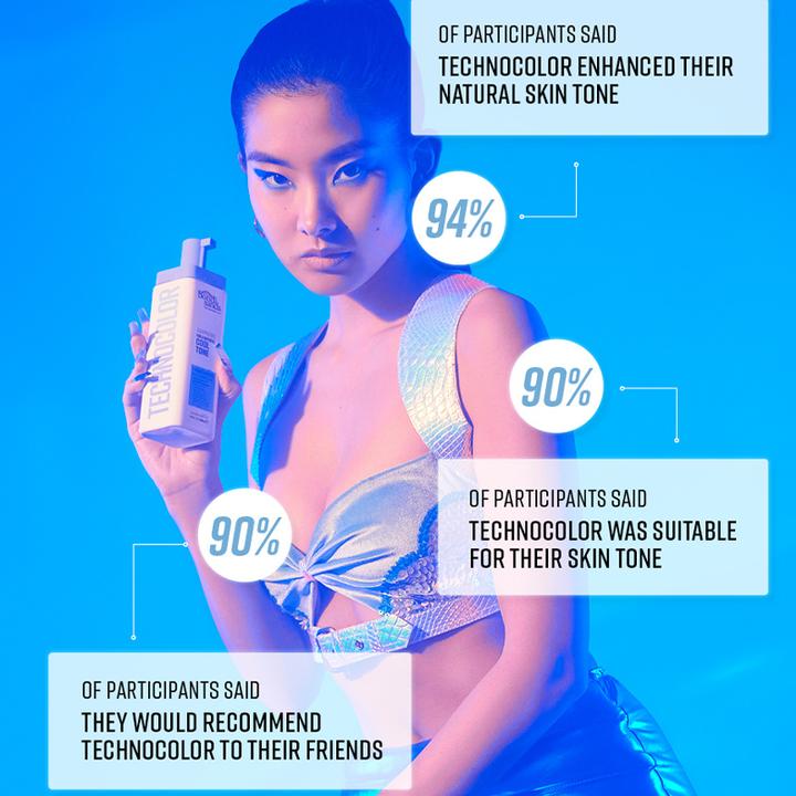 Image du produit Bondi Sands Technocolor (200 ml)