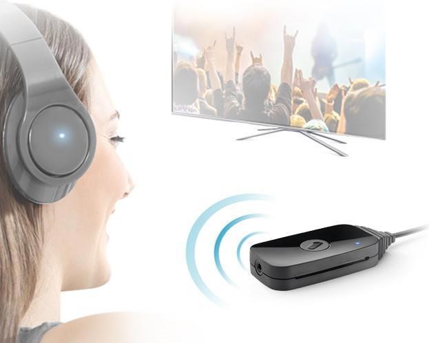 Actual product image One for All Sv1770 (Channels)