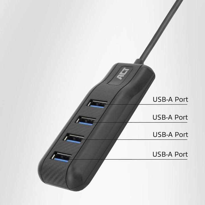 Image du produit ACT AC6320 (USB-A, 4 ports)