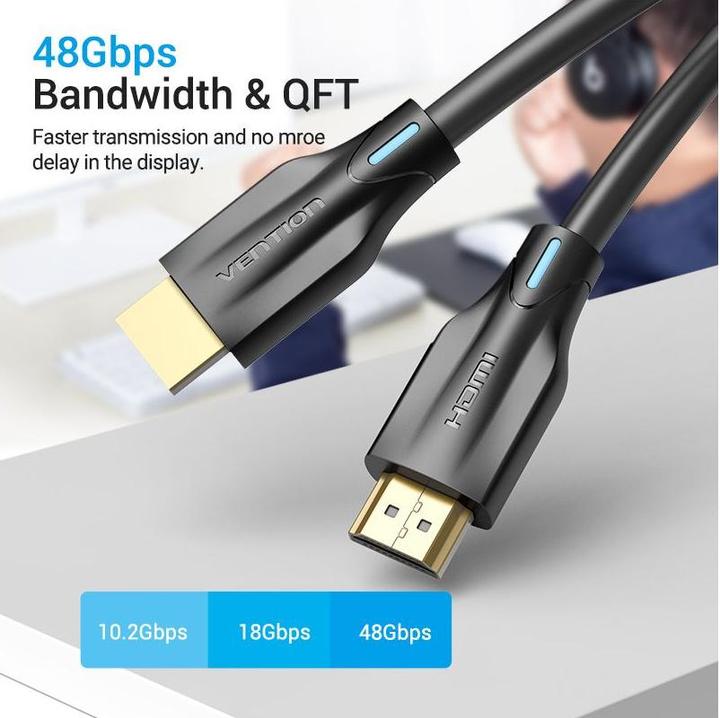 Actual product image Vention HDMI (Typ A) — HDMI (Typ A) (5 m)