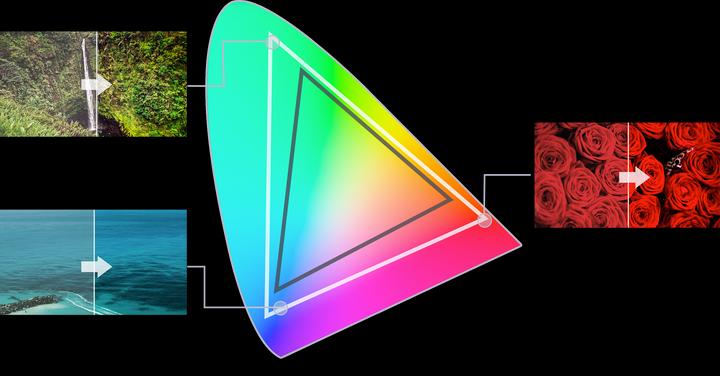 Immagine prodotto Sony KD65AG8 (65", OLED, 4K, 2019)