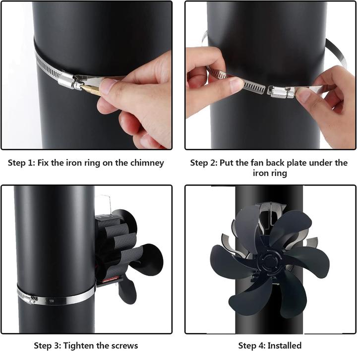 Actual product image AmoJLnks Oven fan (15 x 12 x 16 cm)