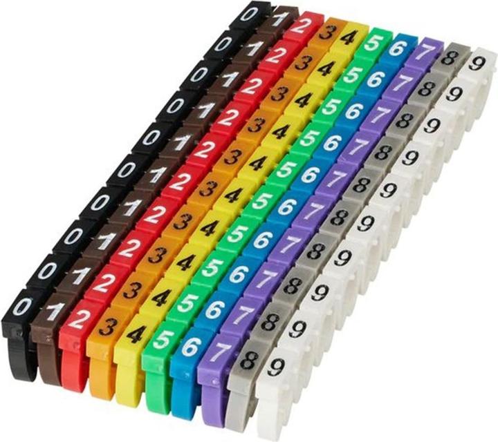 Produktbild MicroConnect Numbered Cable