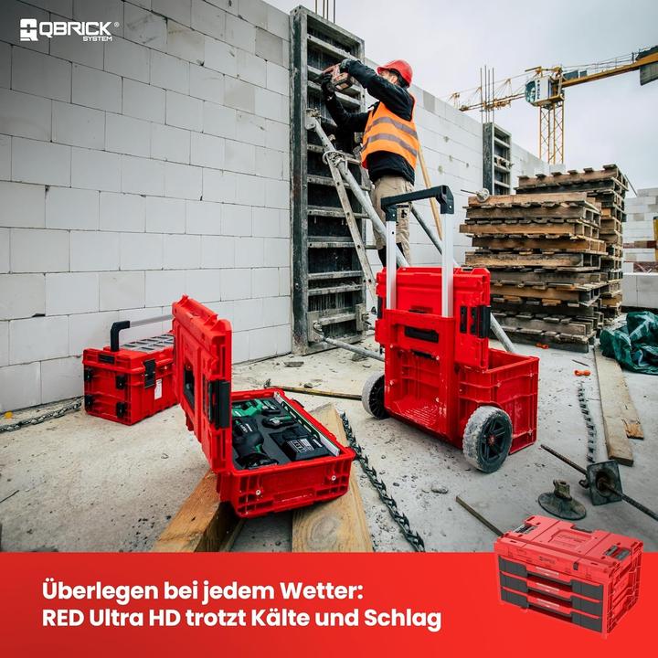 Actual product image Qbrick Toolbox