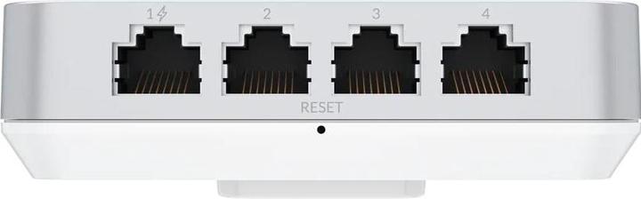 Actual product image Ubiquiti UniFi U6-IW (4800 Mbit/s)