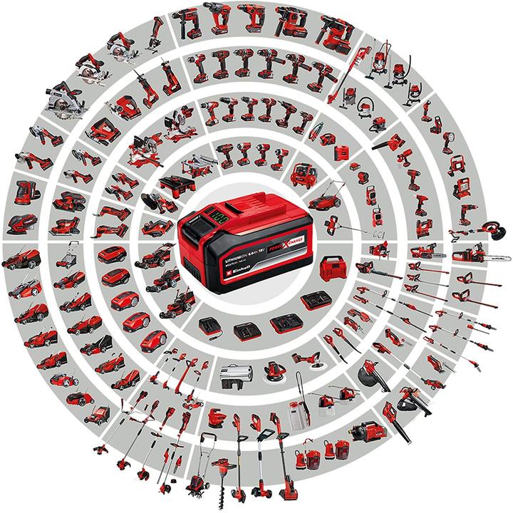Image du produit Einhell GE-CH 1846 Li Kit (Taille-haies sans fil)
