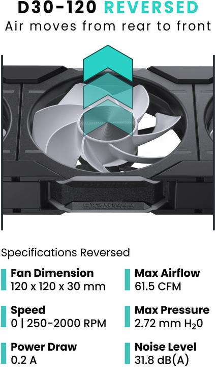 Actual product image Phanteks D30 PWM Reverse Airflow (120 mm, 1 x)