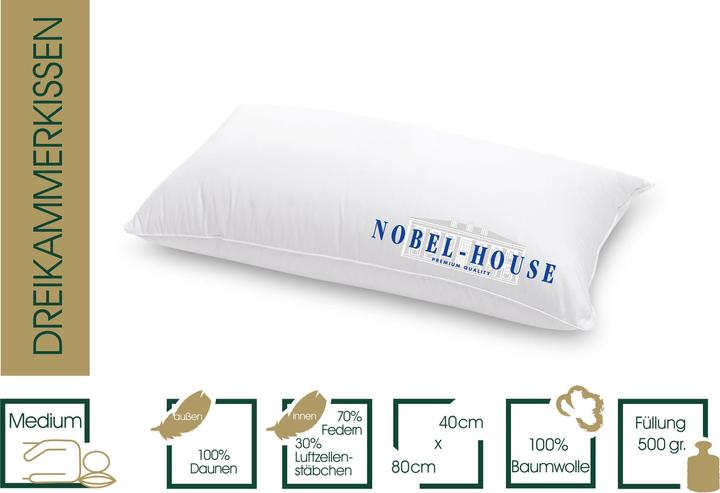 Produktbild Hanskruchen Nobel House (40 x 80 cm)