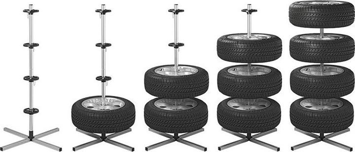 Immagine prodotto ProPlus Supporto per cerchi