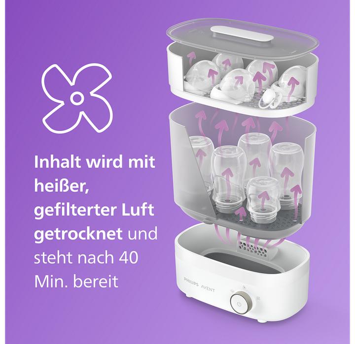 Productafbeelding Philips Avent Avent SCF293/00
