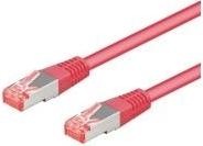 Actual product image Good Connections Rns (S/FTP, CAT6a, 2 m)