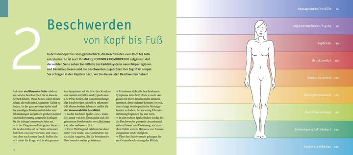 Image du produit Homöopathie (Allemand, Markus Wiesenauer, 2015)