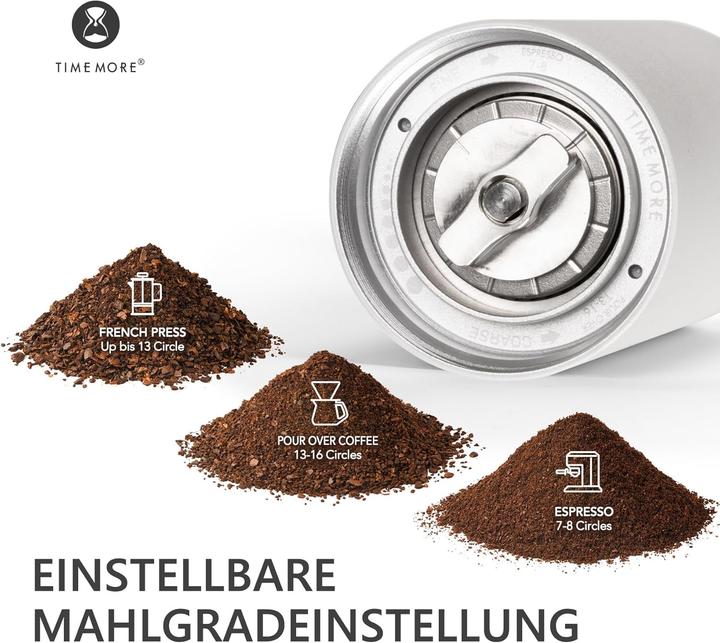 Actual product image Timemore Manuelle Kaffeemühle C3S Pro