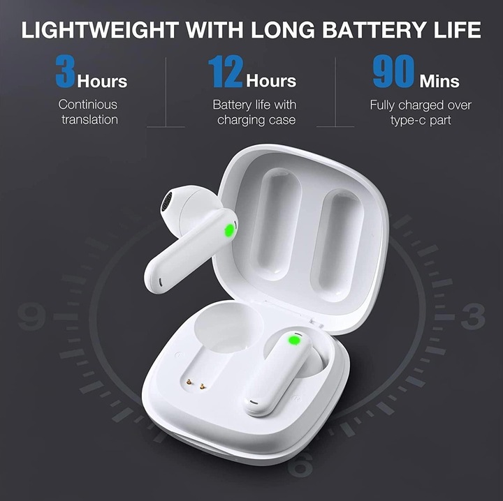 Actual product image Timekettle WT2 Edge real-time translator (offline version)