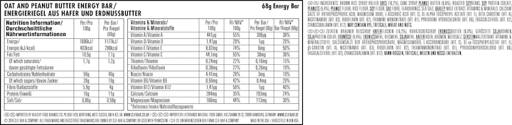 Nutritional values and ingredients Clif Bar Bolt (Groundnut, 12 pcs., 68 g)