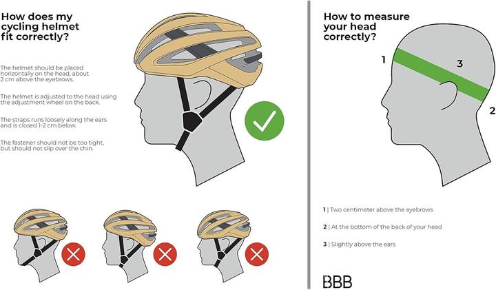 Actual product image BBB Indra FaceShield (52 - 58 cm)