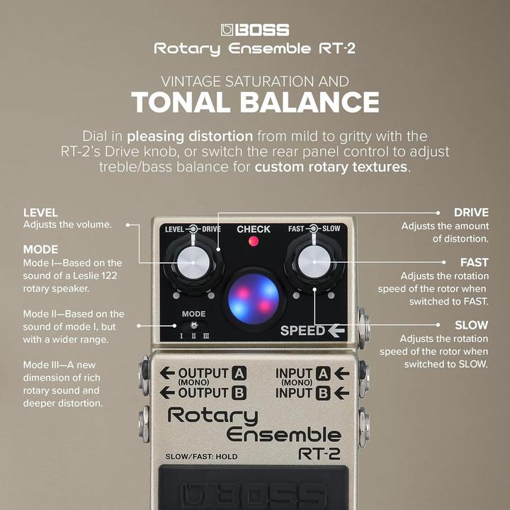 Produktbild BOSS (Electronics) Effektgerät RT-2 Rotary Ensemble (E-Gitarre, Keyboard)