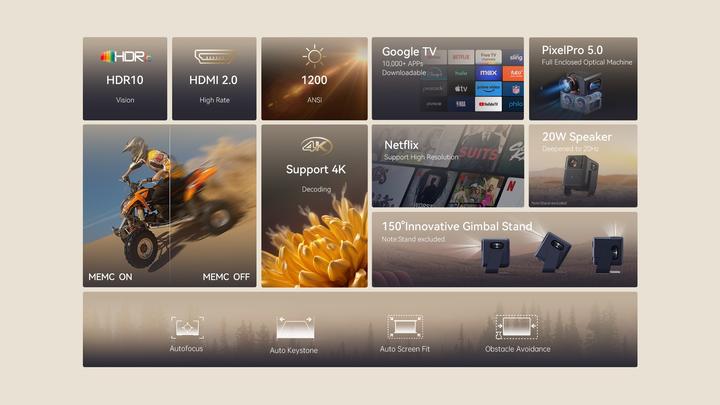 Produktbild Wanbo Mozart 1 Pro (2025) (Full HD, 1200 lm, 1.2:1)