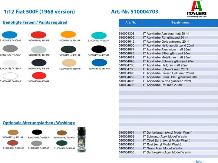 Actual product image Italeri Fiat 500F 1968