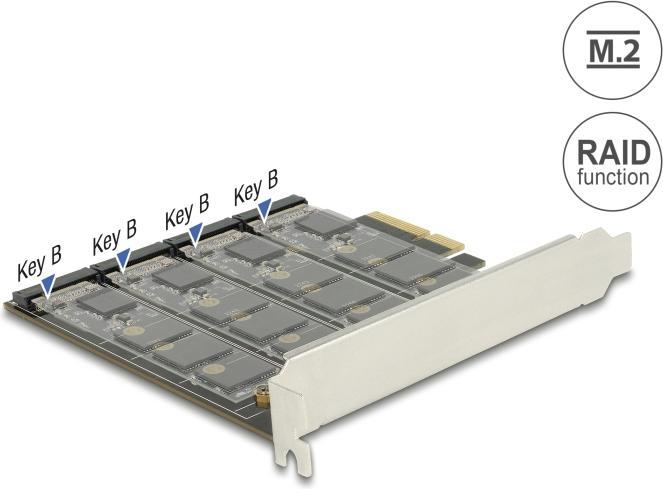 Produktbild Delock Speichercontroller (RAID)