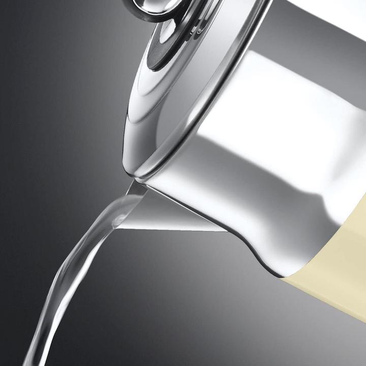 Actual product image Russell Hobbs Retro (1.70 l)