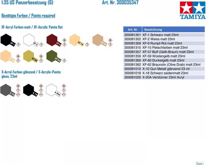 Immagine prodotto Tamiya Equipaggio di carri armati degli Stati Uniti nel teatro europeo