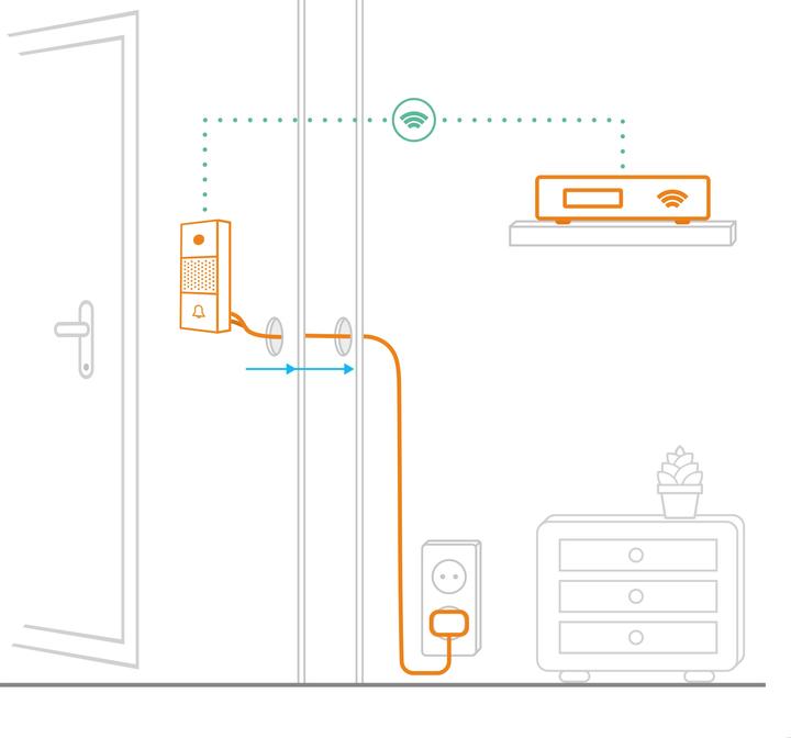 Immagine prodotto Netatmo Adattatore di rete