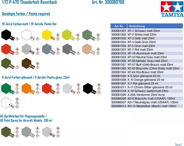 Produktbild Tamiya P-47D Thunderbolt Razorback
