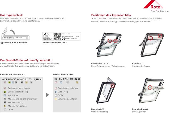 Produktbild Roto Verdunkelungsrollo (140 x 140 cm)