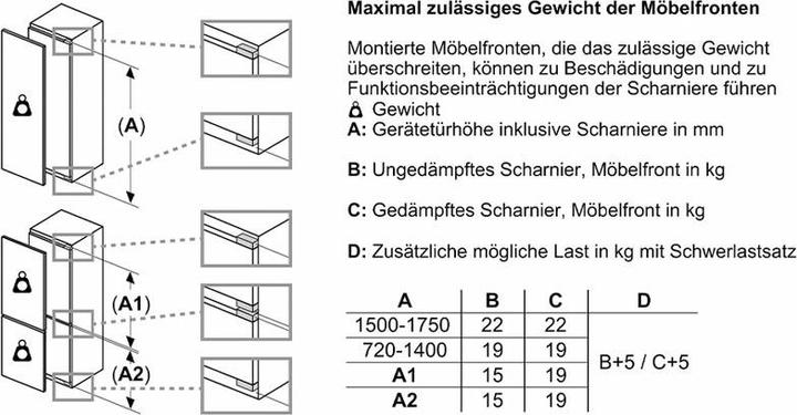 Produktbild Bosch Hausgeräte KIR41ADD1 (204 l)