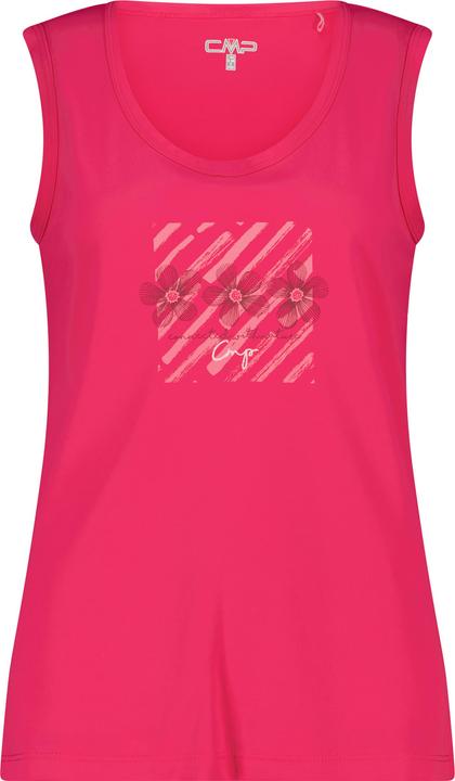 Magenta, Pink