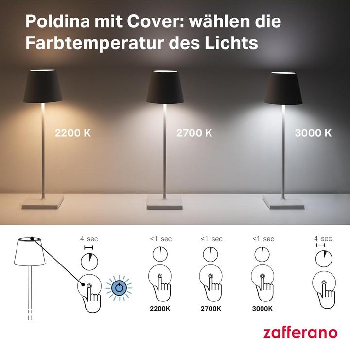 Image du produit Zafferano Lampada Poldina Pro