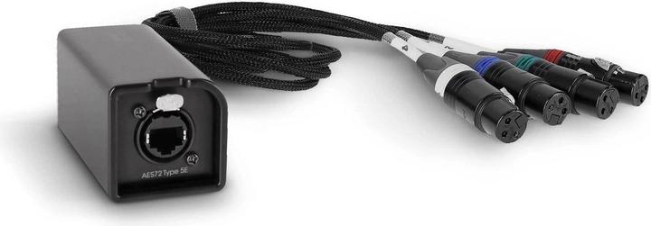 Actual product image Palmer Audio AoC Loom XLR F - Audio over Cat multicore adapter cable from Ethercon to 4 x XLR female