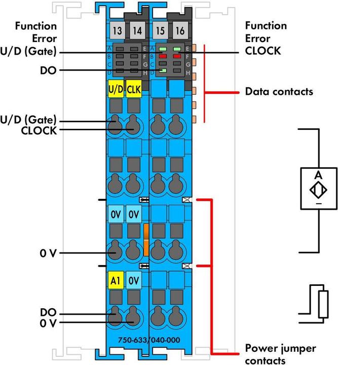 Image du produit Wago Pré-décompteur API 750-633/040-000 1 pc.