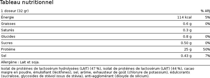 Nährwerte und Zutaten Dymatize ISO 100 Hydrolyzed (Vanille, 1 x, 2264 g)